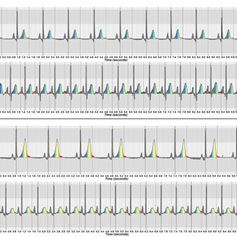 Graph data representing digital health